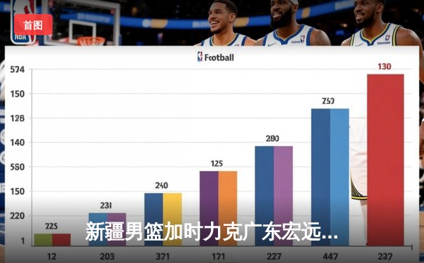 新疆男篮加时力克广东宏远 总决赛大比分2-1领先
